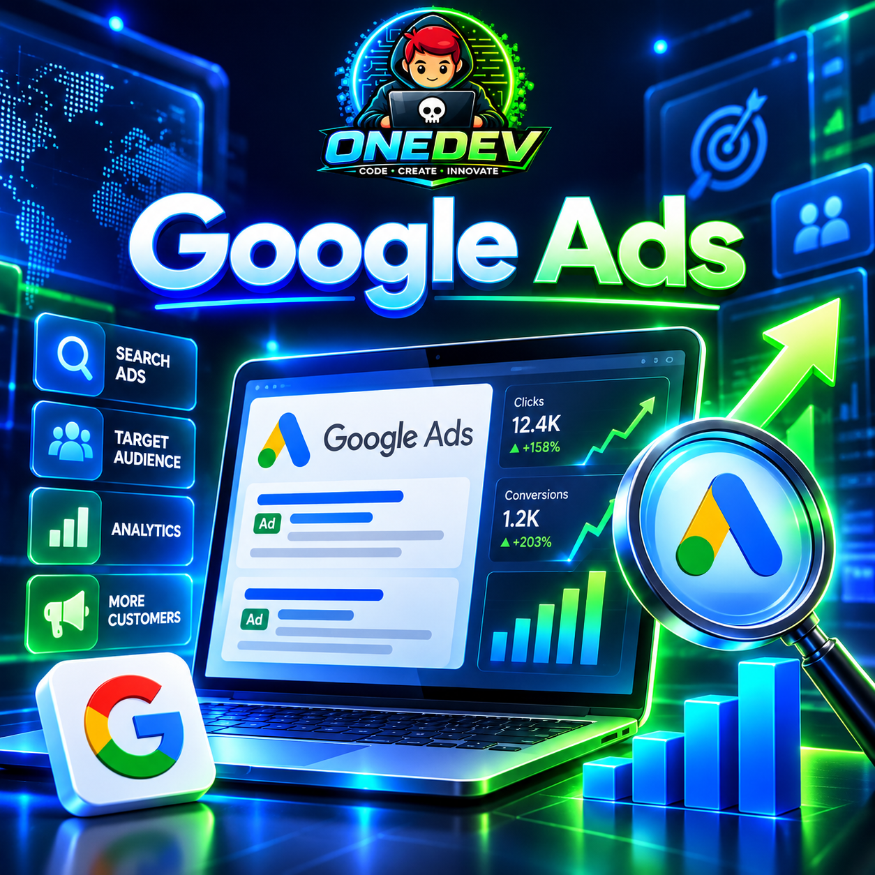 Google Ads Management
